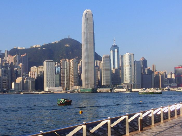 国際金融中心
