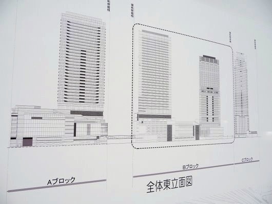 梅田北ヤード全体東立面図